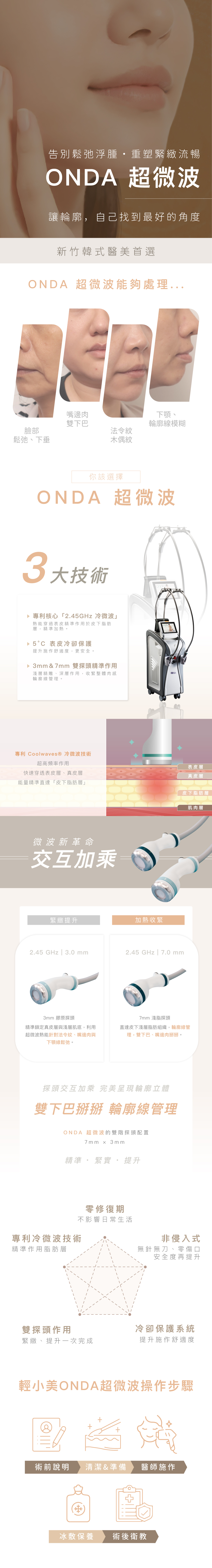 Onda超微波 新竹醫美推薦